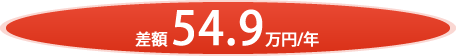 差額54.9万円/年